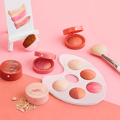 Timeline: Створення бренду косметики