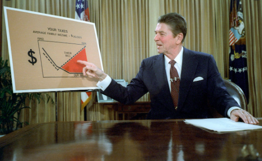 Reaganomics