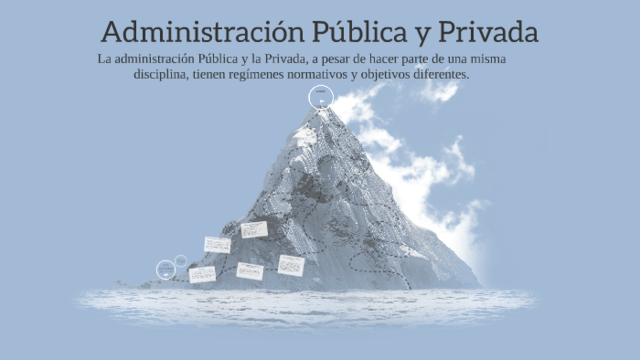 Administración pública en México en el siglo XIX