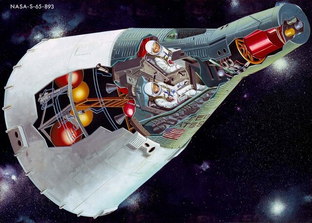 Gemini Space Walk
