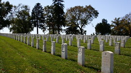 Timeline: Civil War Timeline