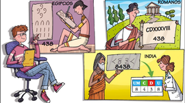 Timeline: El origen de los números y de los sistemas de numeración