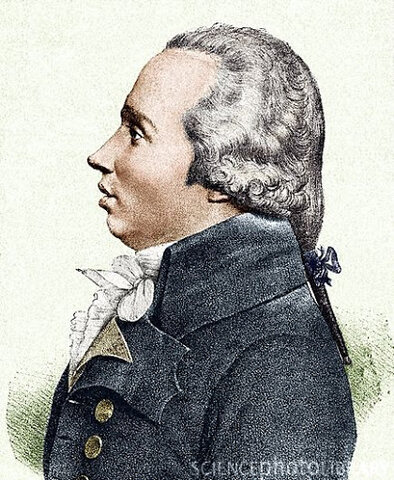 Adrien-Marie Legendre