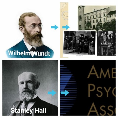 Primeros Pasos de la Psicología