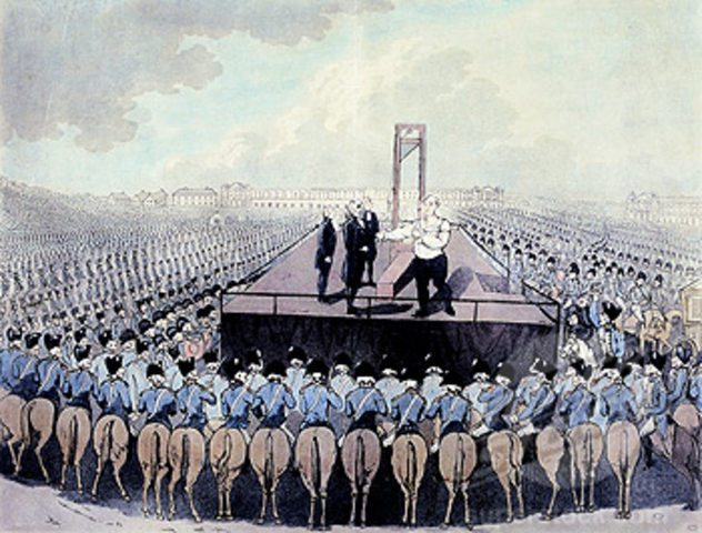 Execution of the King