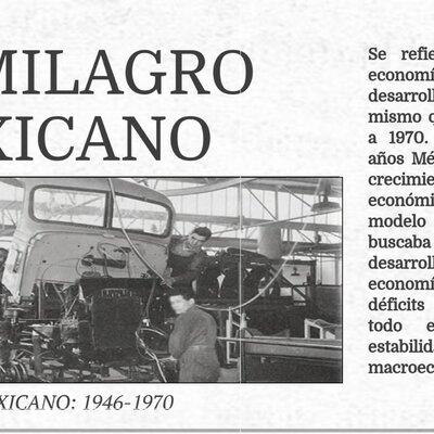 Timeline: Hacia una economía industrial