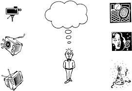 Teoría de los Usos y Gratificaciones