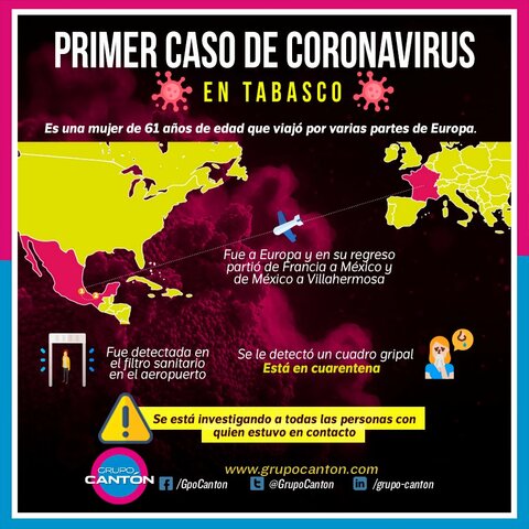 Inició de cuarenta- primer caso detectado en tabasco (Cardenas)