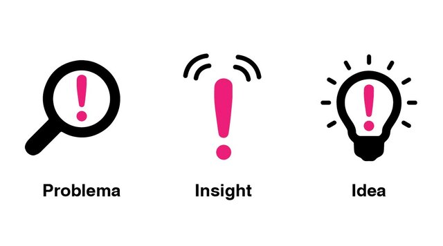 Fundamentos de las terapia Gestalt