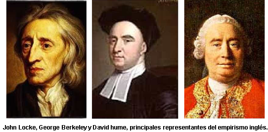 Principales representantes del empirismo