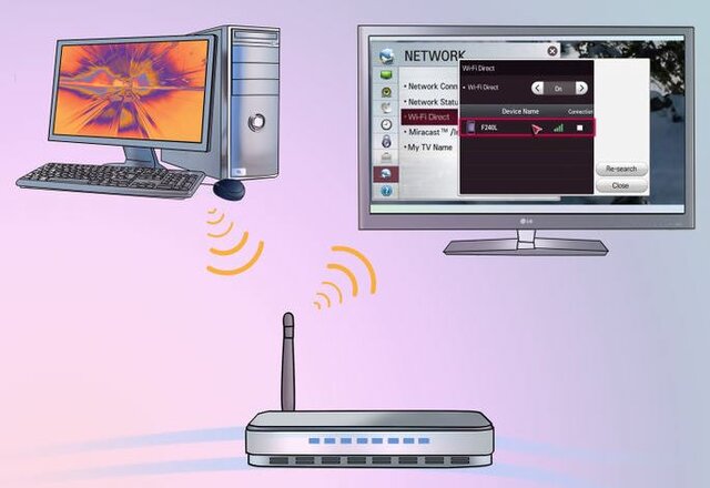 Un Mundo Sin Cables Ni Enchufes