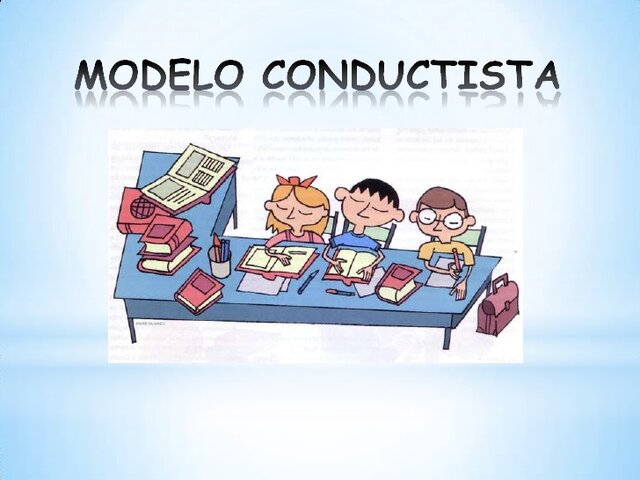 MODELO CONDUCTISTA