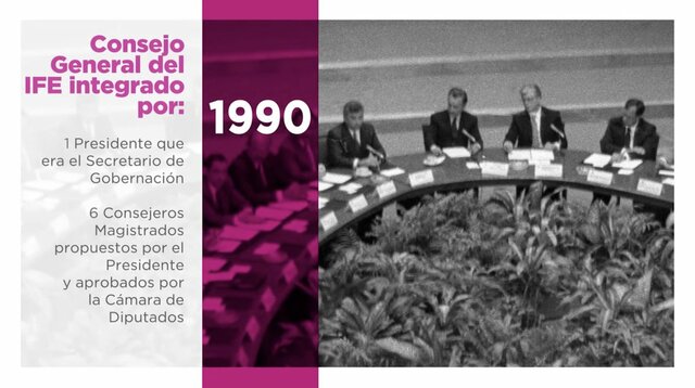 1990 Creación del Consejo General del IFE