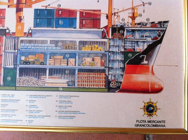 La Flota Mercante Grancolombiana