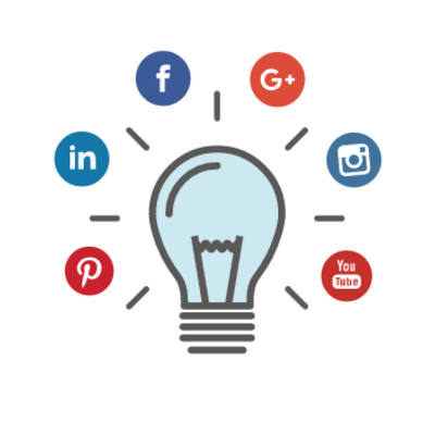 Timeline: Evolución de la WEB 1.0 a la WEB 3.0