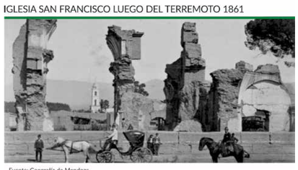 Terremoto en la provincia.