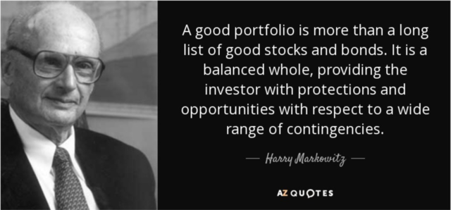 1970 TEORÍA DE LA CARTERA