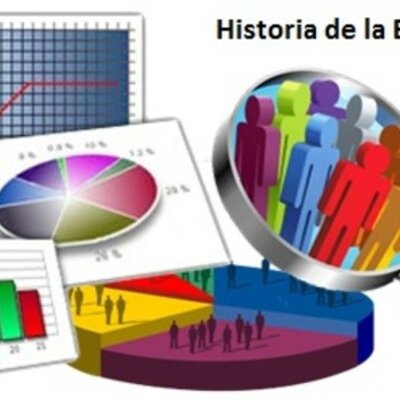 Timeline: Historia de la Estadística de Guatemala