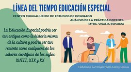 Timeline: EDUCACIÓN ESPECIAL