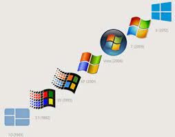 Microsoft invento Windows.