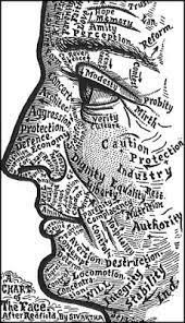 Teoría integradora de la personalidad (fecha no concluida)