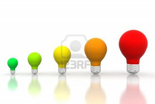 Clasificación de los sistemas MRP