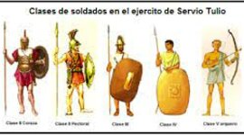 Timeline: L'EVOLUCIÓ DEL MON ROMÀ