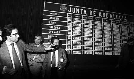 Referéndum iniciativa autonomía en Andalucía