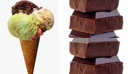 Timeline: Two inventions and inventors