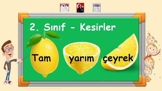 2.Sınıfta Kesirler