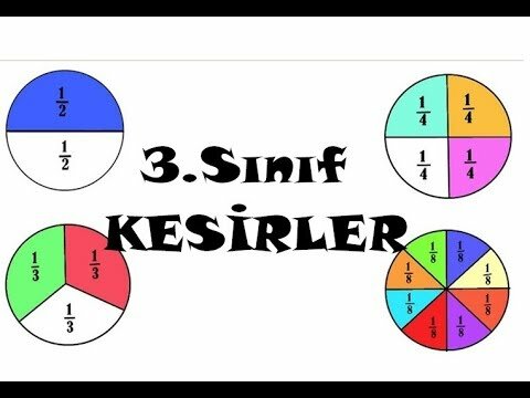 3.Sınıfta Kesirler