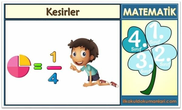4.Sınıfta Kesirler