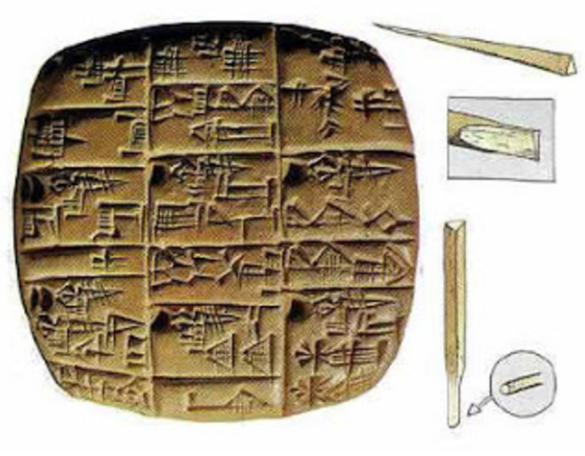 Antigüedad y Edad Media