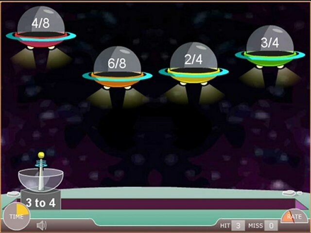 5.Sınıfta  Kesirler