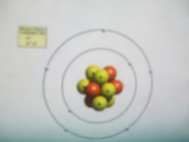 Marie and Pierre Curie