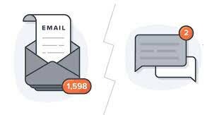 Emails y mensaje de texto.