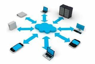 Cómputo en la nube