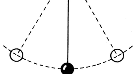 Timeline: Classical to Post-Postmodernism Worldview Timeline