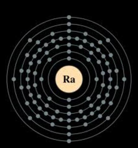 Marie and Pierre Curie