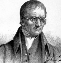 Dalton's Atomic Theory