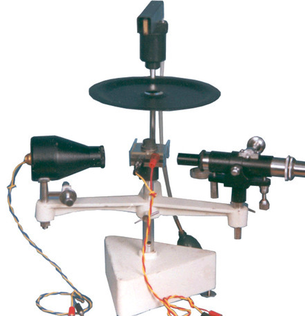 The Oil drop apparatus