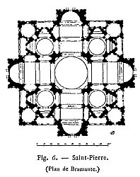 la basilica di San Pietro