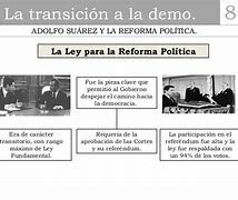 Aprobación en referéndum de la Ley para la Reforma Política.