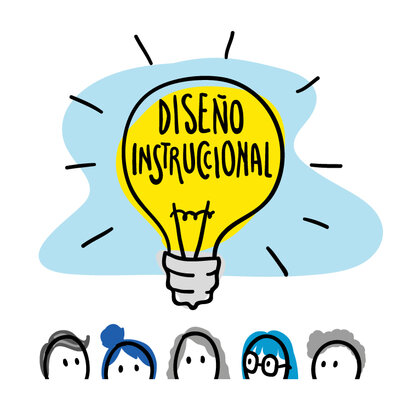 Timeline: HISTORIA DEL DISEÑO INSTRUCCIONAL. Por Marien del Carmen Hernández Pérez.