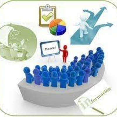 Timeline: Antecedentes históricos de la planeación