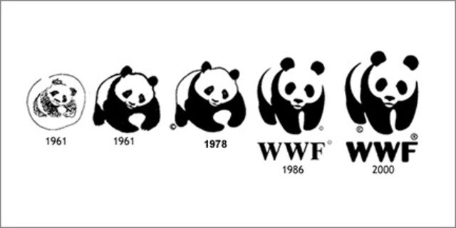 Fundación de World Wildlife