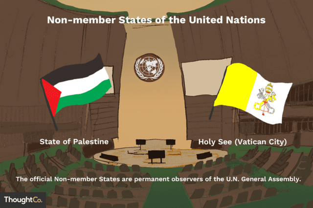 UNSC declares Palestinians to be a non-member state
