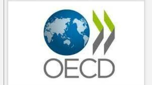 OCDE ( Organización para la cooperación y el desarrollo)