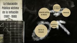 ENSEÑANZA MEDIA SUPERIOR EN CRISIS