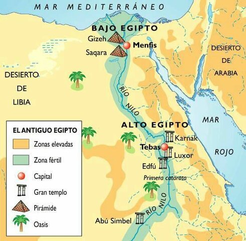 Primera Unificación de Egipto